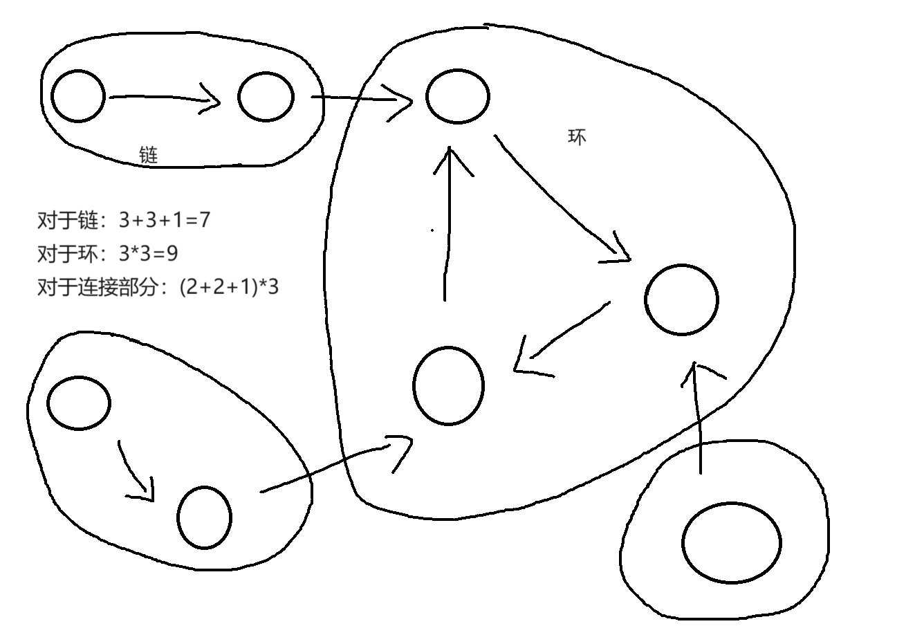 ../../../../../../../附件/images-old-ACM/Pasted image 20240609211726.png