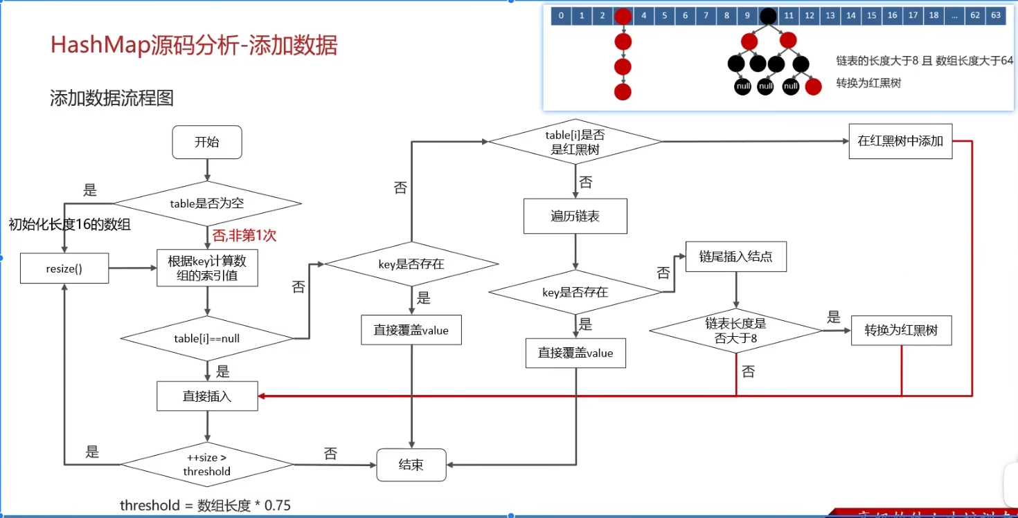 ../../../../../../../附件/images/Pasted image 20241210161902.png