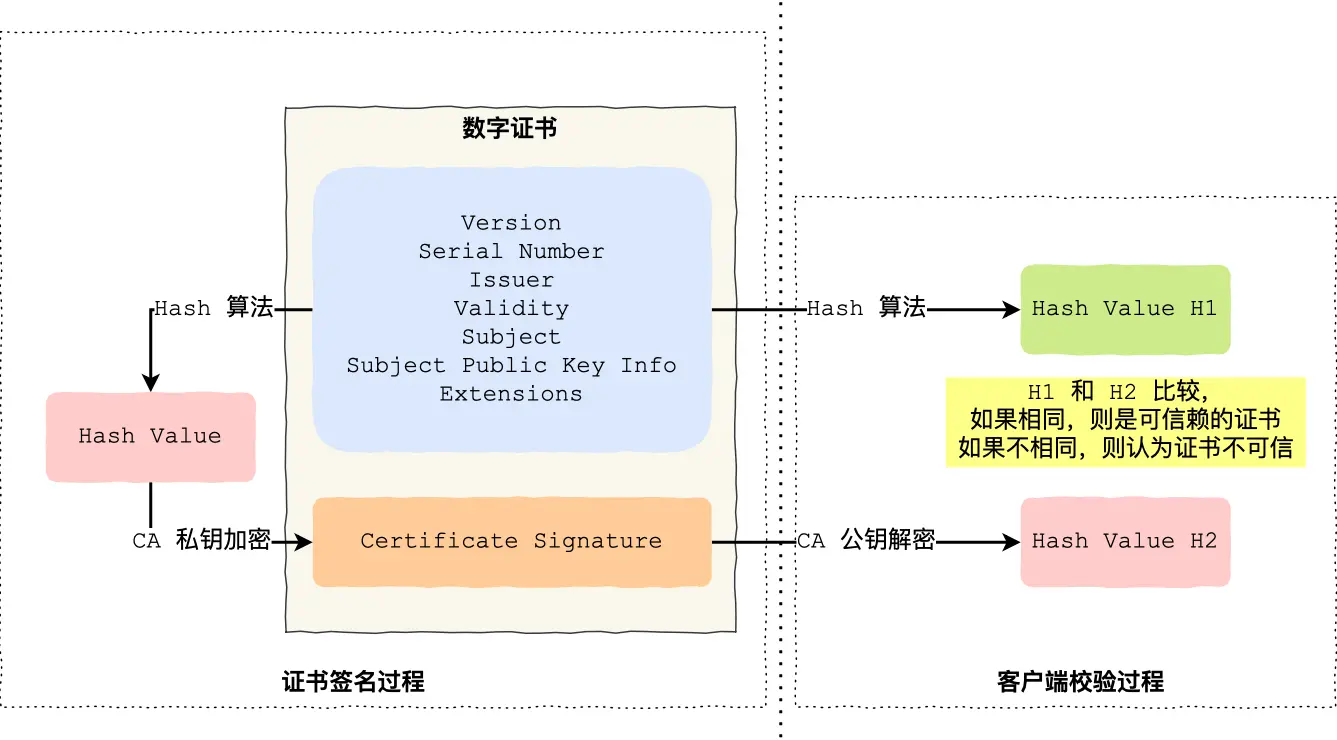 ../../../../../../../附件/images/Pasted image 20250311135642.png