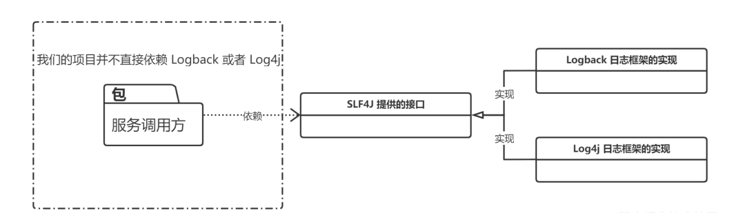 ../../../../ZZZ-Misc/Z-Attachment/images/Pasted image 20241205190953.png|475
